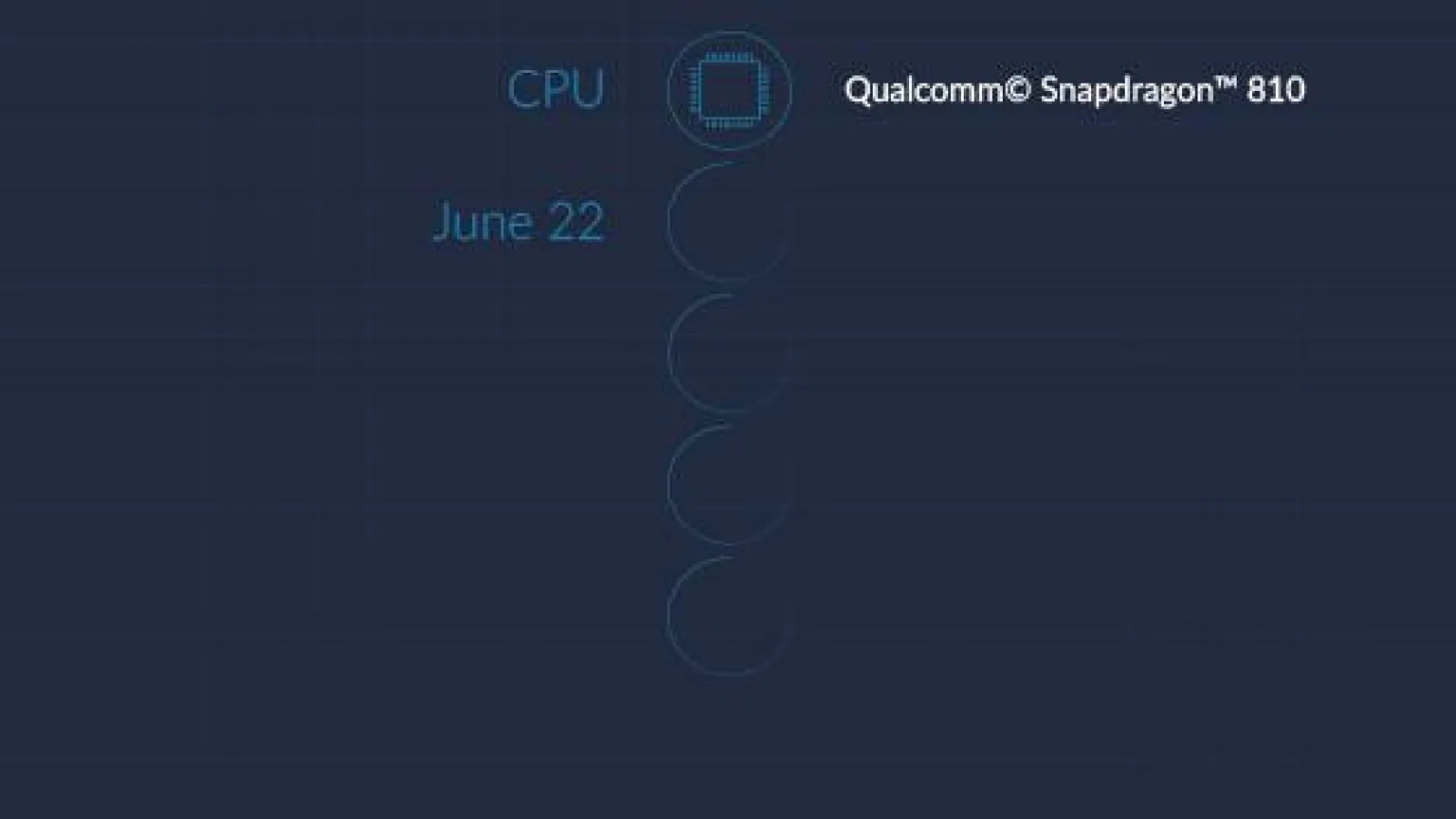 OnePlus 2 va fi dezvăluit bucată cu bucată înainte de lansarea din luna iulie