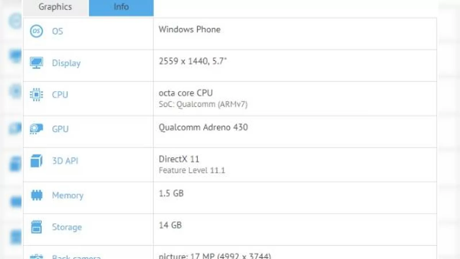 Microsoft Lumia 940 XL este văzut în GFXBench; iată specificațiile sale