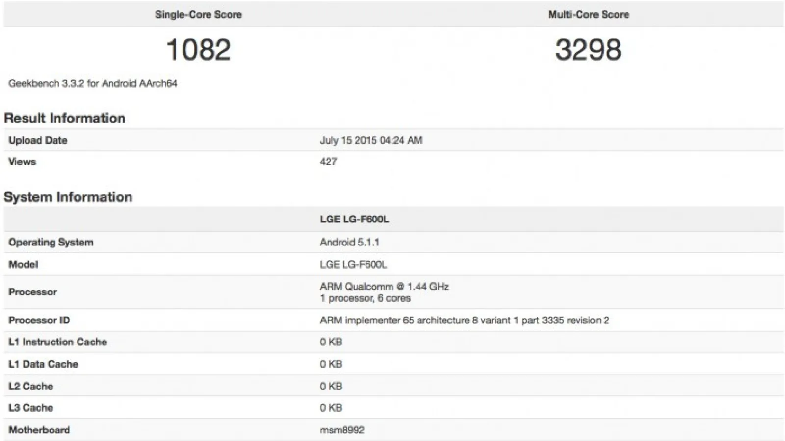 Un misterios telefon LG îşi face apariţia în GeekBench 3, vine cu procesor Qualcomm Snapdragon 808