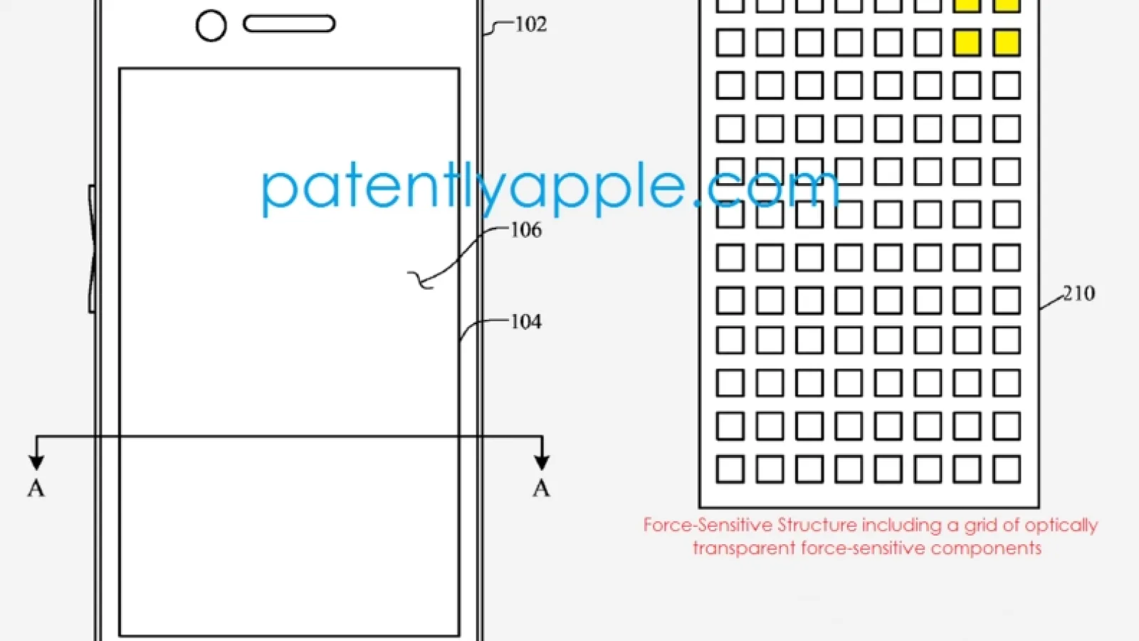 Apple brevetează tehnologia Force Touch înainte de lansarea noului iPhone