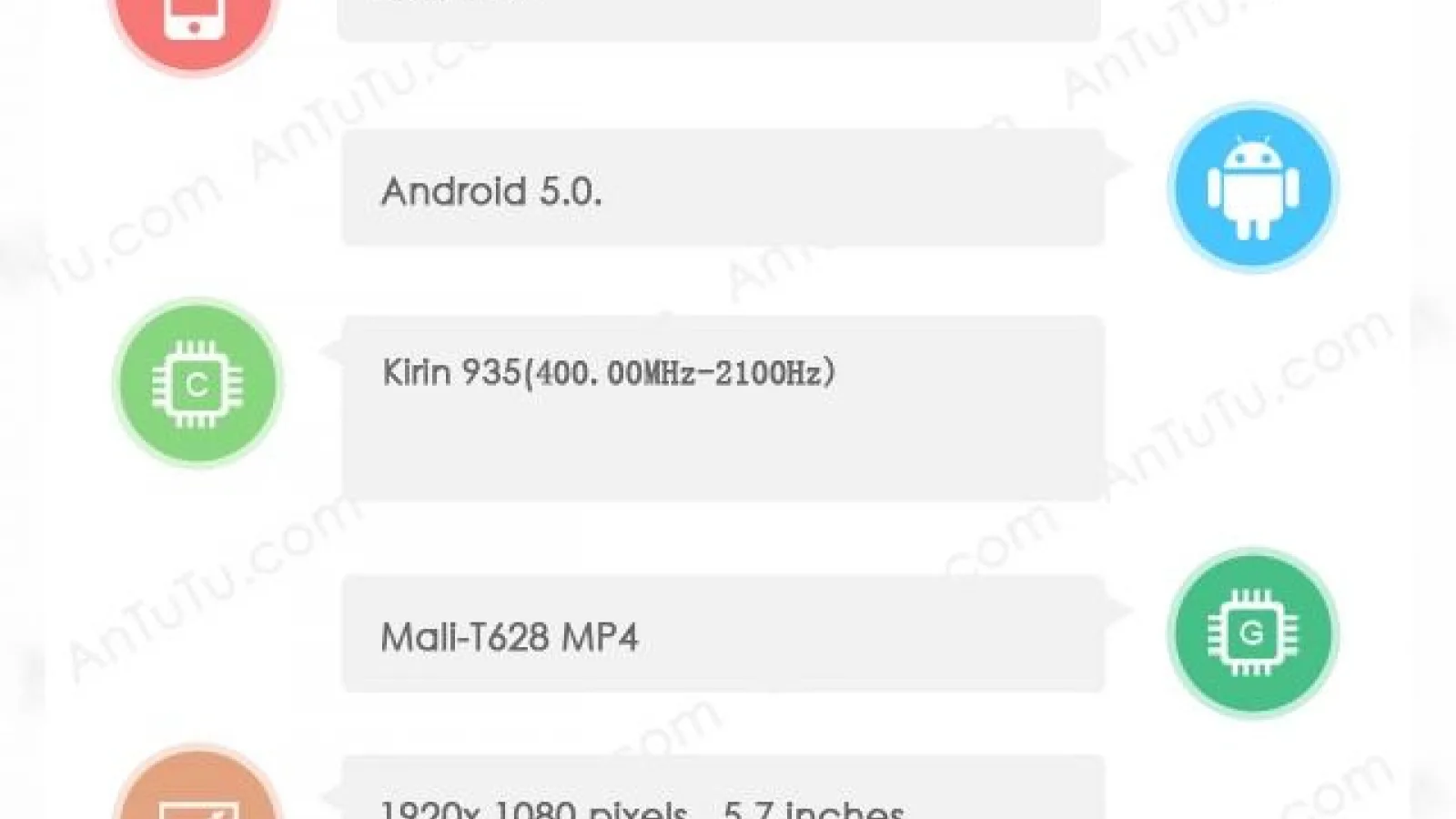 Un misterios telefon Huawei testat în benchmarkul AnTuTu; Ar putea fi Huawei Mate 7S, dar scorul nu impresionează