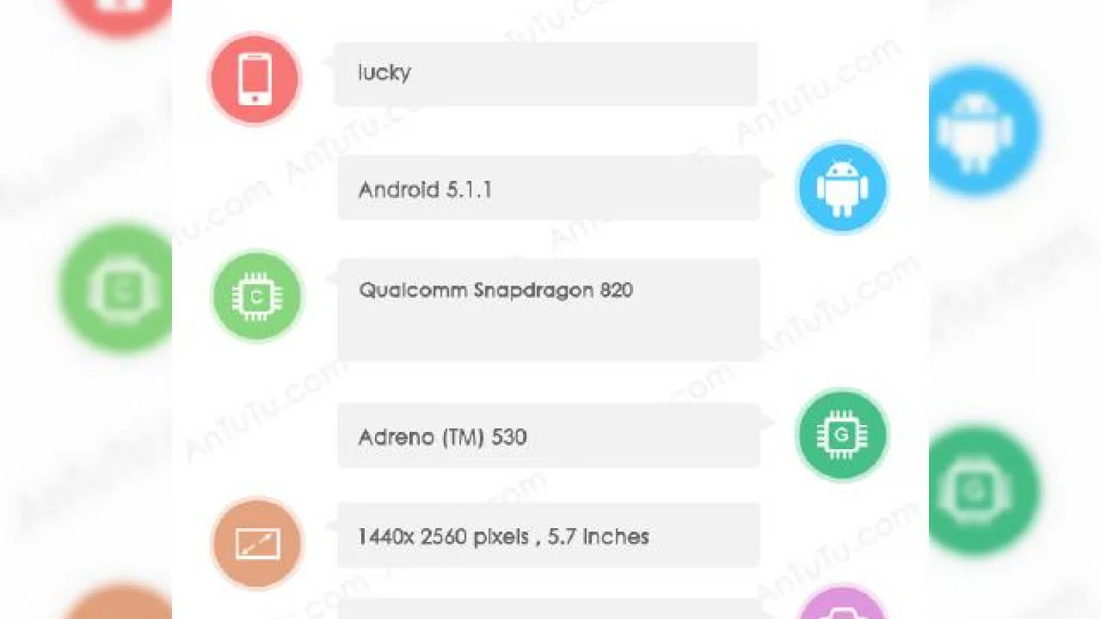 Un posibil Samsung Galaxy S7 apare în benchmarkul AnTuTu, sub numele de cod Lucky; Vine cu procesor Snapdragon 820