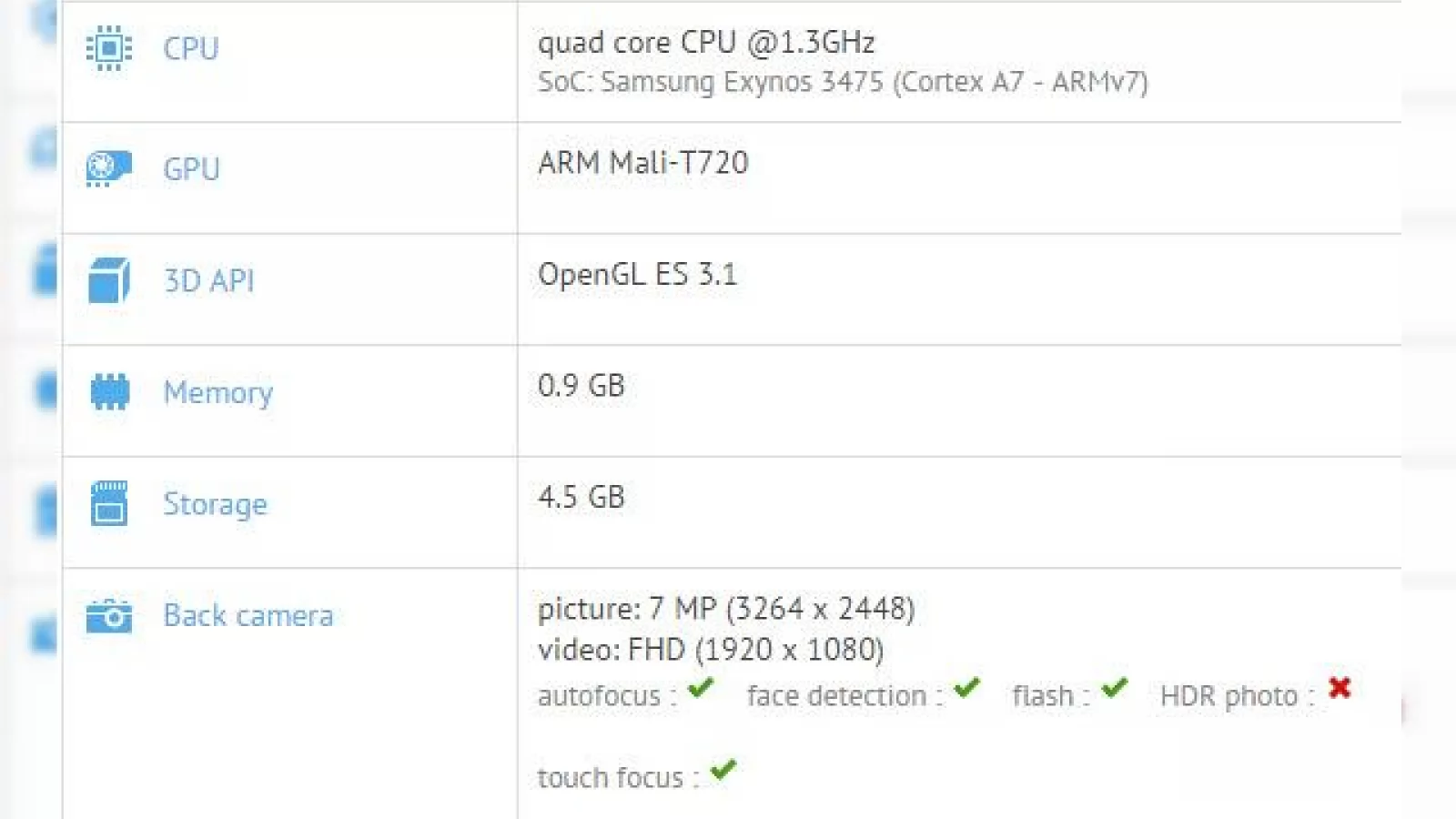 Samsung Galaxy O5 (SM-G550) îşi face apariţia în benchmark-uri, cu specificaţii de midranger