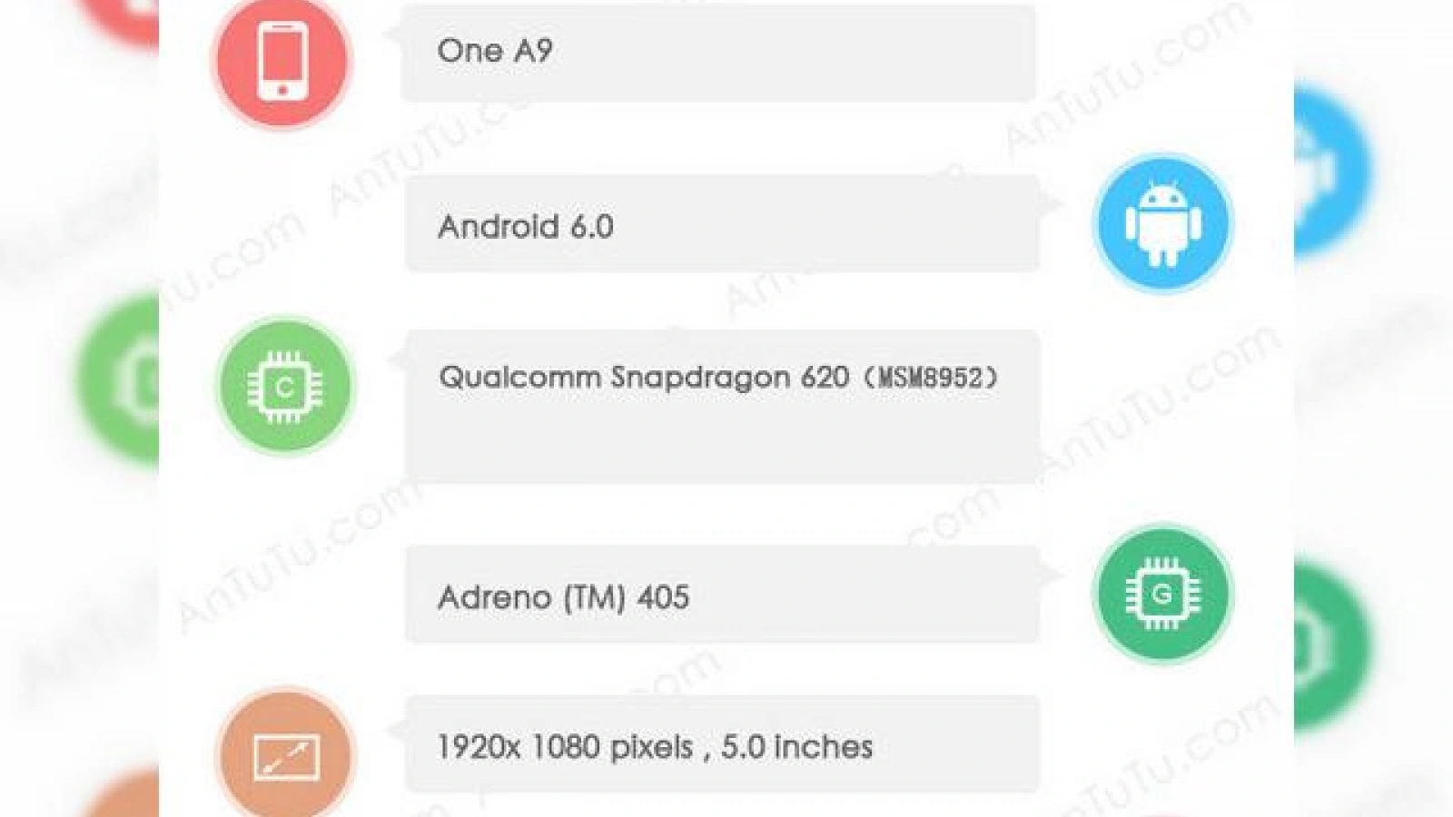 Specificațiile lui HTC One A9 sunt confirmate și de testul benchmark AnTuTu; telefon mid-range cu procesor Snapdragon 620 și Android 6.0 la bord