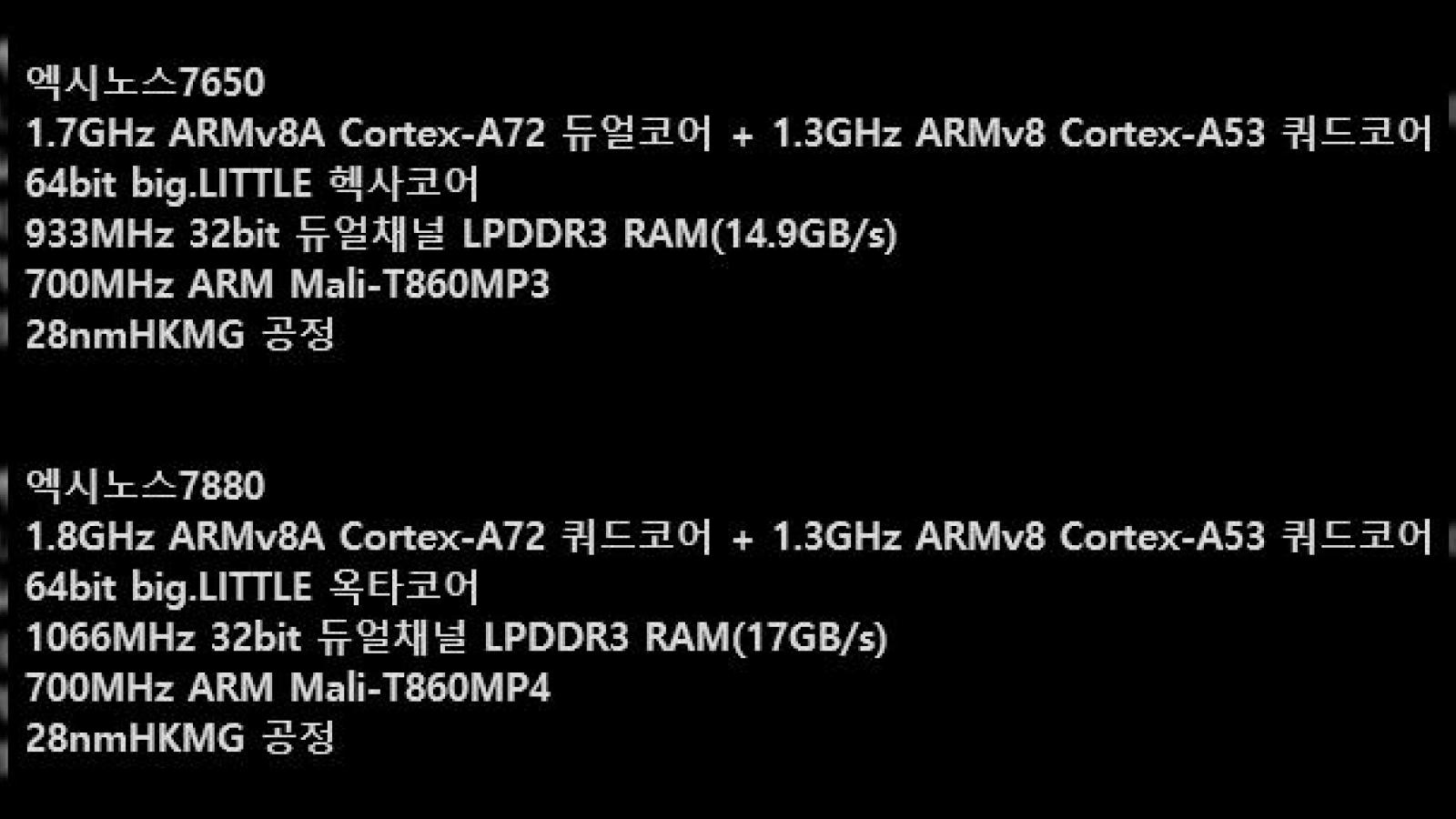 Procesoarele Samsung Exynos 7880 şi Exynos 7650 apar în peisaj, prin intermediul unor surse din Coreea de Sud