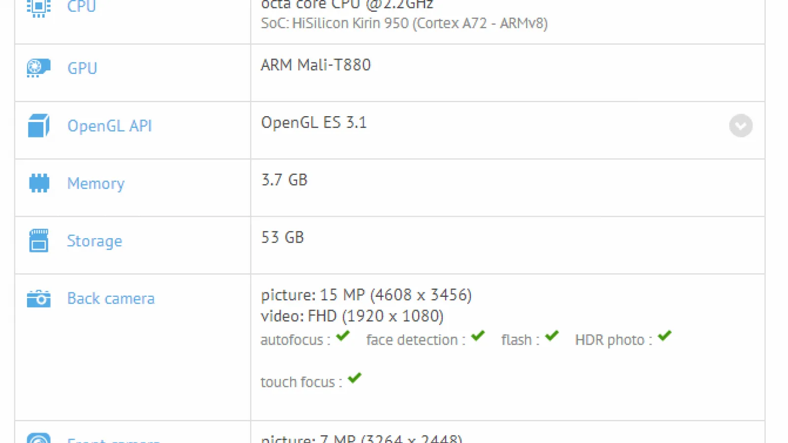 GFXBench ne dezvăluie specificațiile viitorului Huawei Mate 8, phablet ce se va lansat pe 26 noiembrie
