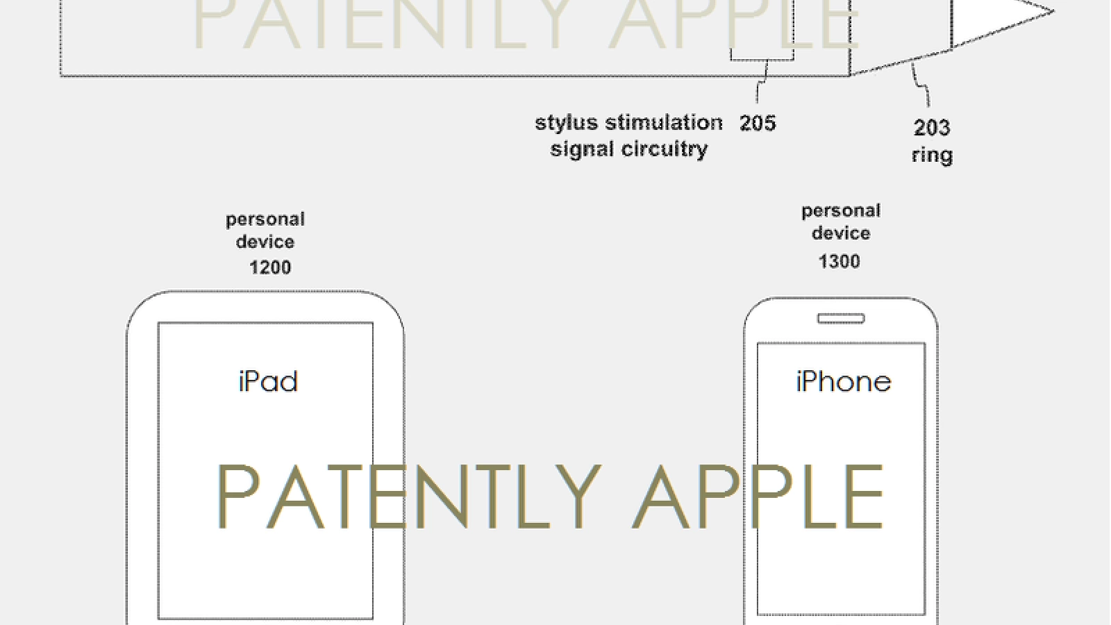 Apple primeşte brevetul pentru "Apple Pencil", stylus utilizabil în tandem cu iPad şi iPhone