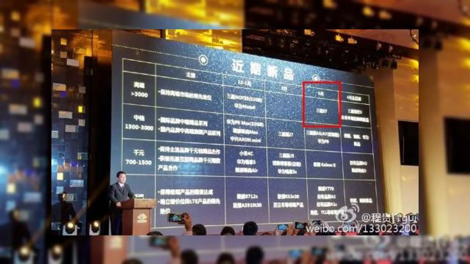 Samsung Galaxy S7 ar urma să debuteze în luna martie a anului 2016, conform unei scăpări din partea operatorului China Mobile