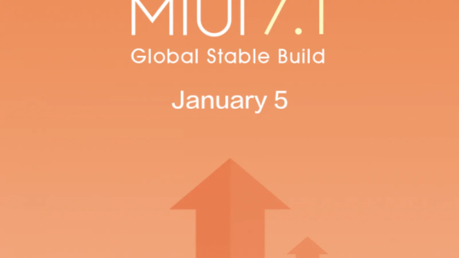Xiaomi MIUI 7.1 va fi disponibil de azi, într-o variantă stabilă, atât în China cât şi internaţional