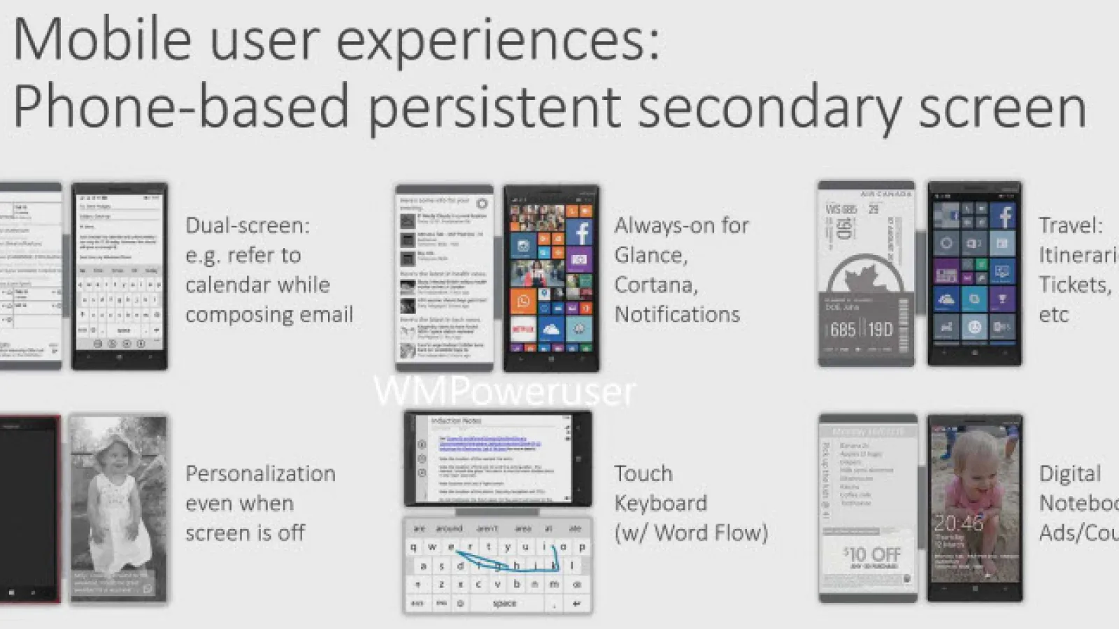 Microsoft Research propune lansarea unor huse flip-cover cu display E-ink integrat pentru smartphone-urile Windows