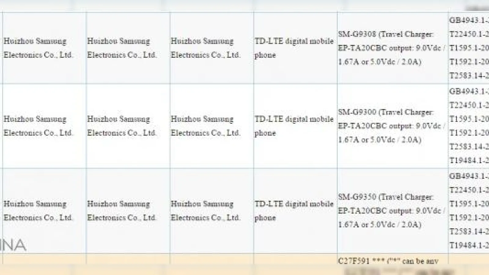 Samsung Galaxy S7 primeşte certificarea autorităţii chineze 3C, încărcarea rapidă confirmată