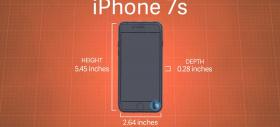Creșterea în dimensiuni a modelelor iPhone 7s și 7s Plus este reconfirmată de un nou leak!