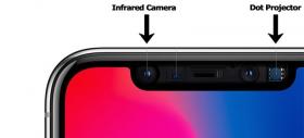 iPhone X are probleme de producţie din cauza componentelor Face ID "Romeo" şi "Julieta"; Întârzieri ale debutului sunt posibile