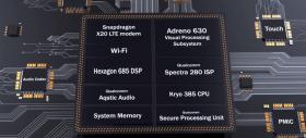 Snapdragon 845 ar putea întârzia din cauza lui Spectre şi Meltdown