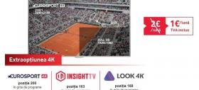 Vodafone îţi oferă Extraopțiunea 4K cu transmisii sportive la rezoluţie ridicată pentru doar 1 euro pe lună: Formula 1, turnee de tenis + sporturi extreme