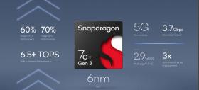 Qualcomm anunță Snapdragon 7c+ Gen 3; Procesor dedicat laptopurilor cu Windows accesibile, fabricat pe un proces de 6nm