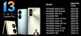 Actualizarea la EMUI 13 are dată de lansare! Iată când soseşte pe telefoanele Huawei compatibile