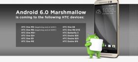 HTC confirmă lista cu terminalele sale care vor primi actualizarea la Android 6.0 Marshmallow