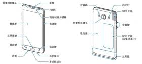 Samsung Galaxy J5 (2016) şi Galaxy J7 (2016) au parte de scăpări sub formă de manuale, ar putea veni cu rame metalice