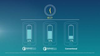 Google se opune terminalelor ce oferă încărcare rapidă via USB Type-C în mod non standard