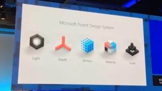 BUILD 2017: Microsoft prezintă Project Neon, noua abordare de design vizual pentru Windows 10; Soseşte la toamnă (Video)