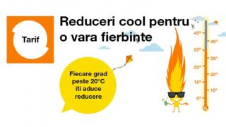 Orange oferă până la 20% reducere la telefoane si accesorii cu ocazia caniculei de afară; Iată ofertele!