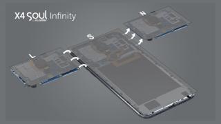 Allview X4 Soul Infinity va suporta upgrade-uri hardware; cel mai nou teaser ne aduce vești despre această caracteristică inedită!