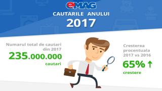 Cele mai trăznite şi haioase căutări pe eMAG.ro: "câine ciu ua ua ua", "senvis şmecher" şi alte traznai