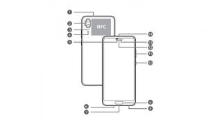 Huawei P20 este certificat de FCC; Are buton home, cameră duală și decupaj în ecran