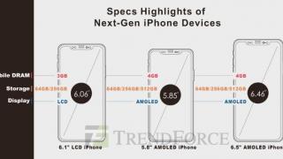 Noile modele iPhone din 2018 ar putea veni cu suport Apple Pencil; Avem şi preţ pentru iPhone (2018), cel cu ecran LCD