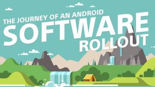Sony oferă date oficiale despre sosirea lui Android Pie pe telefoanele Xperia; Startul actualizărilor se dă în noiembrie