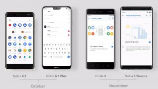 Iată când primesc smartphone-urile Nokia actualizarea la Android 9.0 Pie!