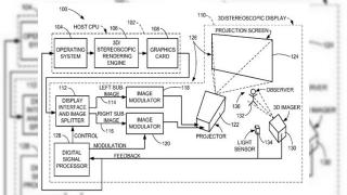 Apple patentează proiectorul 3D care nu necesită ochelari speciali