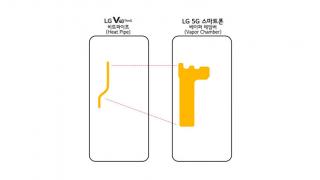LG va aduce o baterie mare și sistem special de răcire pe primul său device 5G; Se confirmă îngrijorările legate de consum