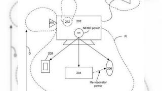Apple brevetează un sistem de Încărcare wireless perfect pentru iPhone