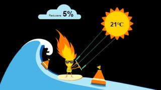 Orange Hot Summer revine! Reduceri la telefoane, tablete și accesorii în funcție de temperatura de afară