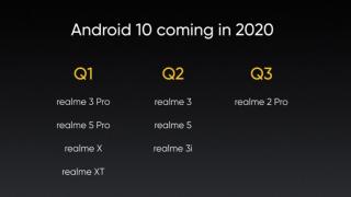 Se mişcă lucrurile la Oppo! Avem programul actualizărilor Android 10 pentru modelele Realme