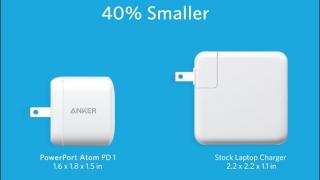 Apple sare direct la încărcare rapidă la 65W cu noi adaptoare USB-C cu Gallium-Nitride