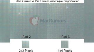 iPad 3 - colecție de zvonuri
