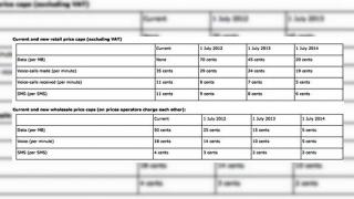 Operatorii de telefonie din Europa taie tarifele de roaming În sfârșit! Iată noile tarife!
