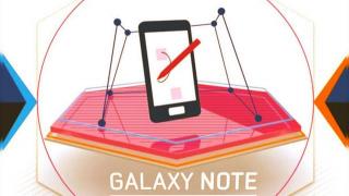 Samsung pune la bătaie 4 milioane de dolari pentru aplicații speciale pentru Galaxy Note/Tab (Video)