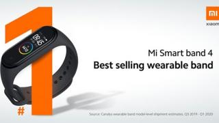 Xiaomi Mi Band 4 este cel mai bine vândut purtabil din ultimul an, conform Canalys