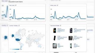Google Analytics include acum monitorizarea aplicațiilor mobile - mobile app analytics