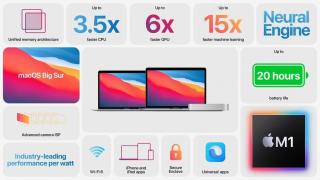 Apple M1 este primul procesor Apple pentru Mac-uri şi vine cu GPU 8 core şi 16 miliarde tranzistori (5 nm)