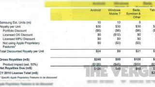 Cât a cerut Apple de la Samsung În 2010 pentru a le oferi licență spre a vinde telefoane și tablete?