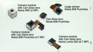 Ce Înseamnă PureView pe Nokia Lumia 920 și parteneriatul cu Carl Zeiss (Video)