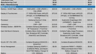 Samsung Galaxy S4 disecat, diferențe majore Între versiunea coreeană și cea americană