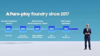 Samsung dezvăluie roadmap-ul de lansări pentru procesoarele Exynos; Primele cipseturi de 3nm vor sosi în prima jumătate a anului viitor