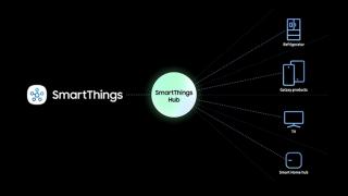 CES 2022: Samsung va integra software-ul SmartThings Hub în anumite produse și accelerează astfel adoptarea Connected Living