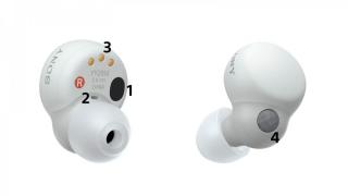 Sony LinkBuds S apar în randări, căști wireless in-ear cu design tradițional și ANC